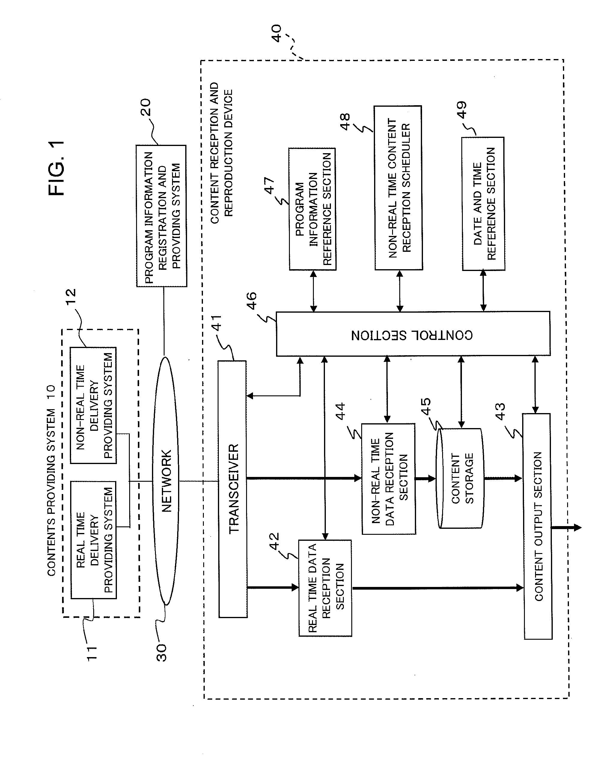 Method and device for receiving and reproducing content