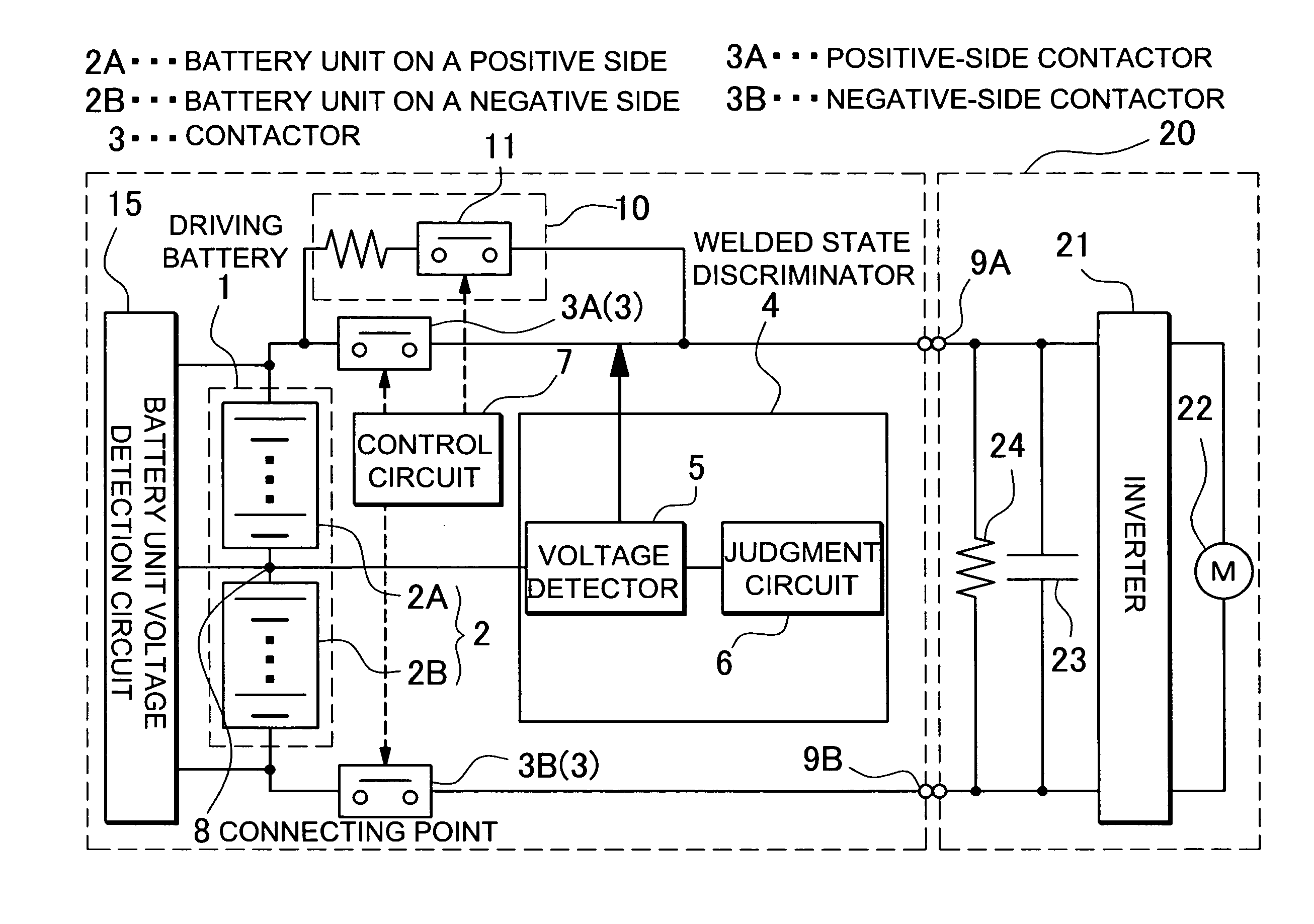 Electric power source for motor vehicle