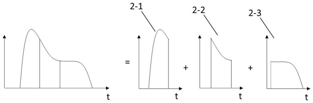 A pulsed time domain waveform tunable fiber laser