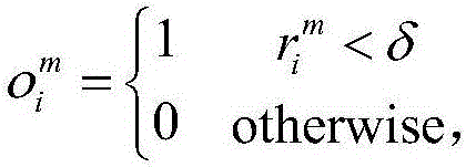 Particle filter integrated tracking method based on support vector machine