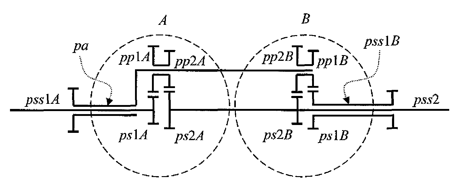 Independently controllable transmission mechanism with an identity-ratio series type