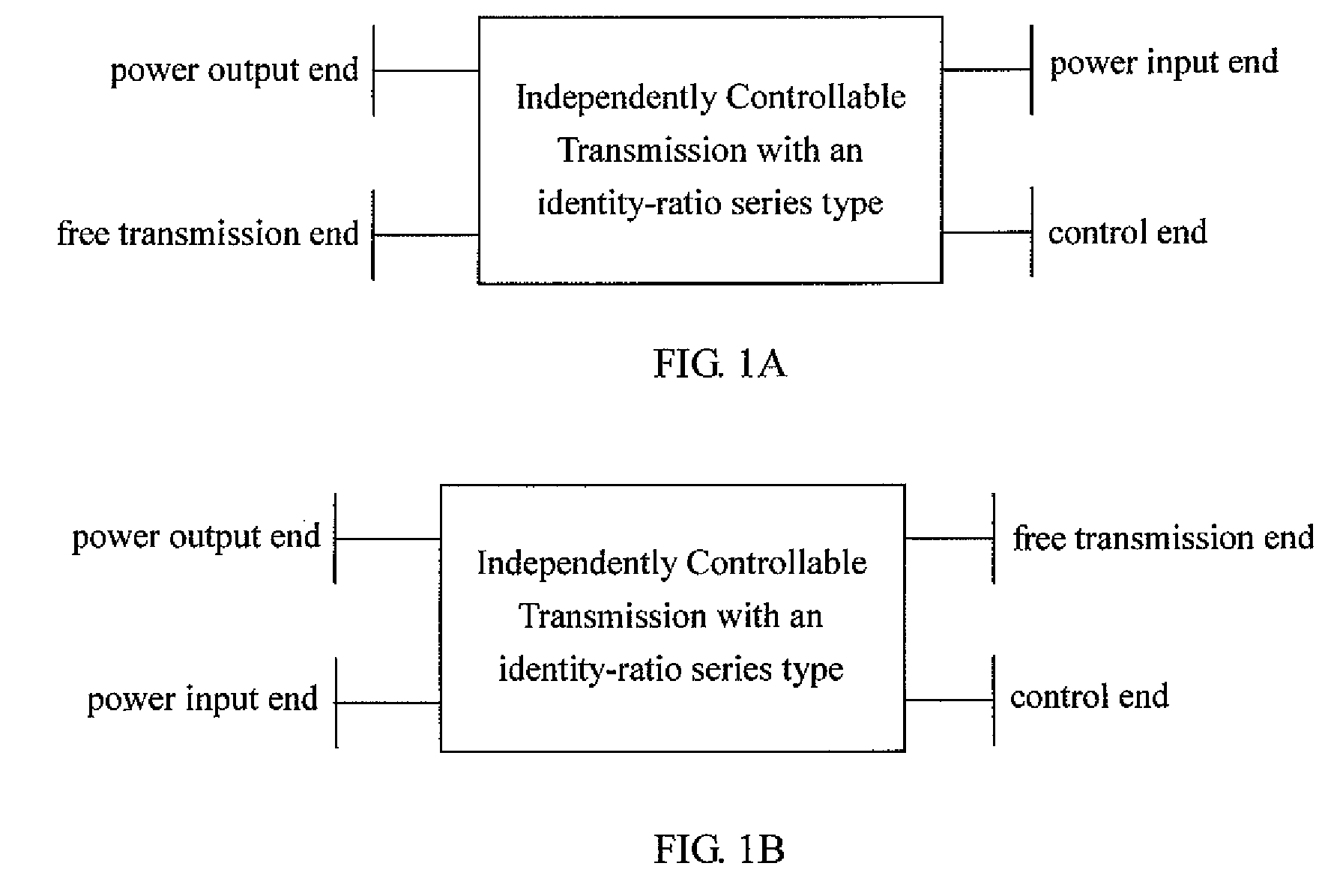 Independently controllable transmission mechanism with an identity-ratio series type