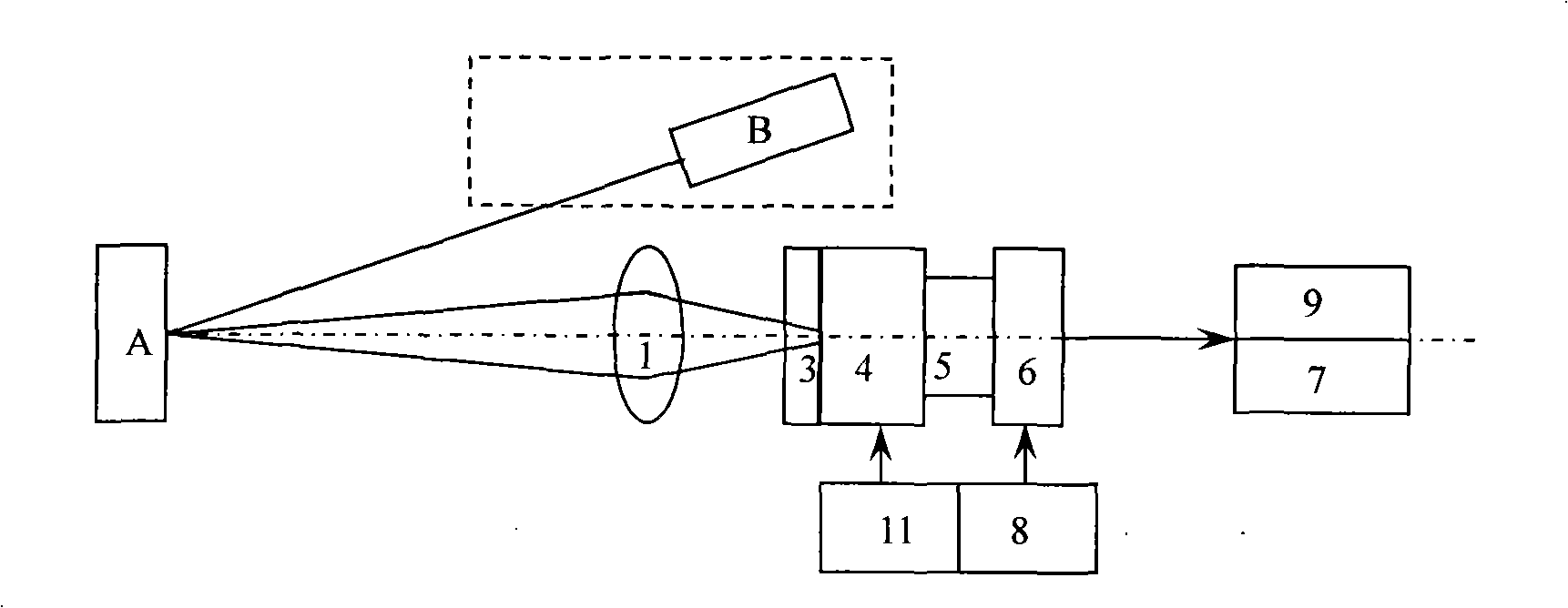 Ultraviolet digital camera