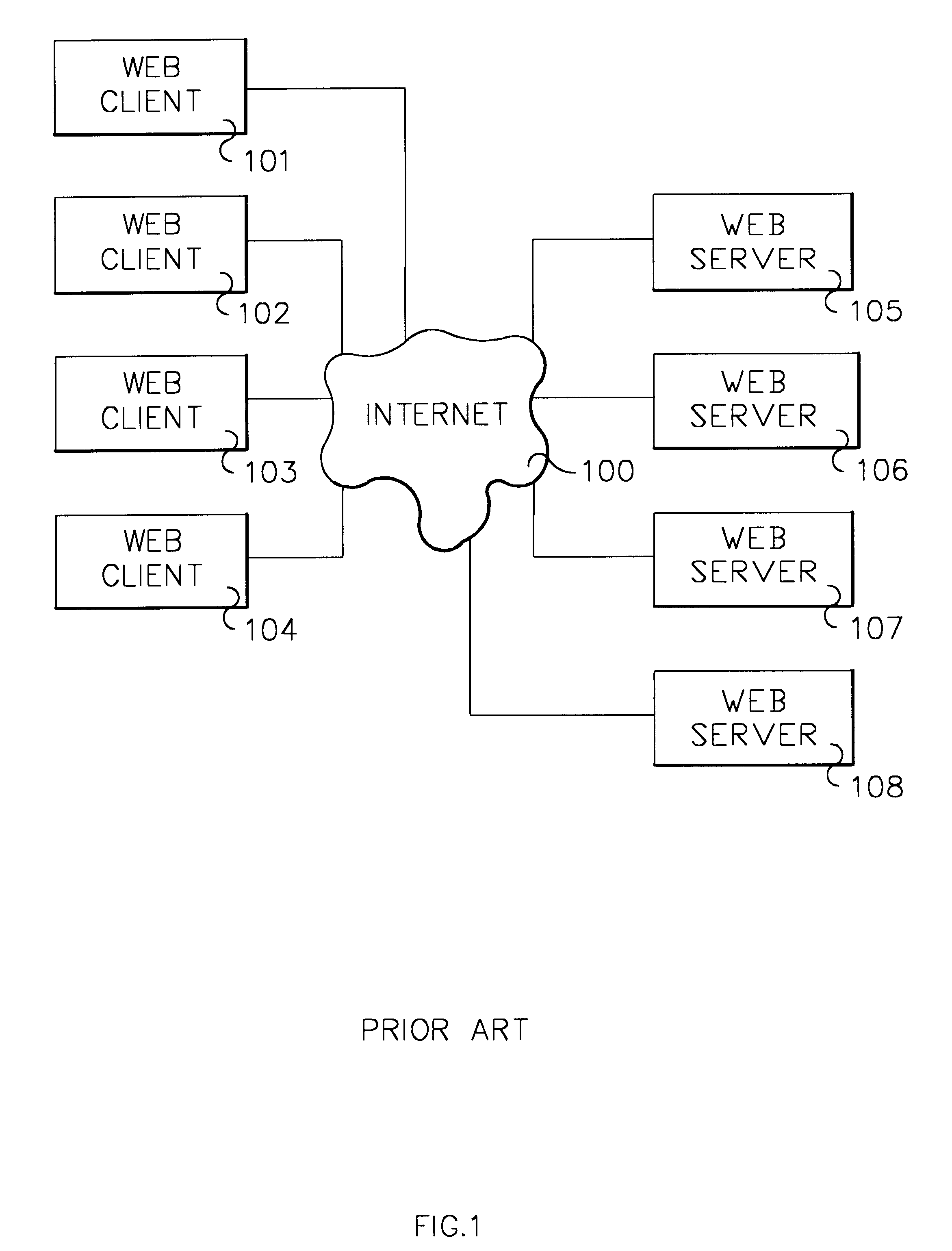System and method for interconnecting secure rooms