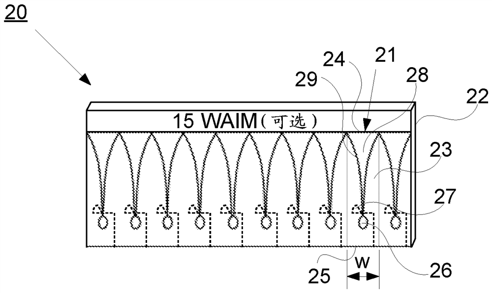 broadband antenna