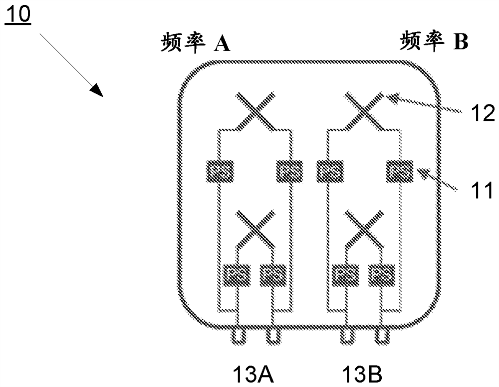 broadband antenna