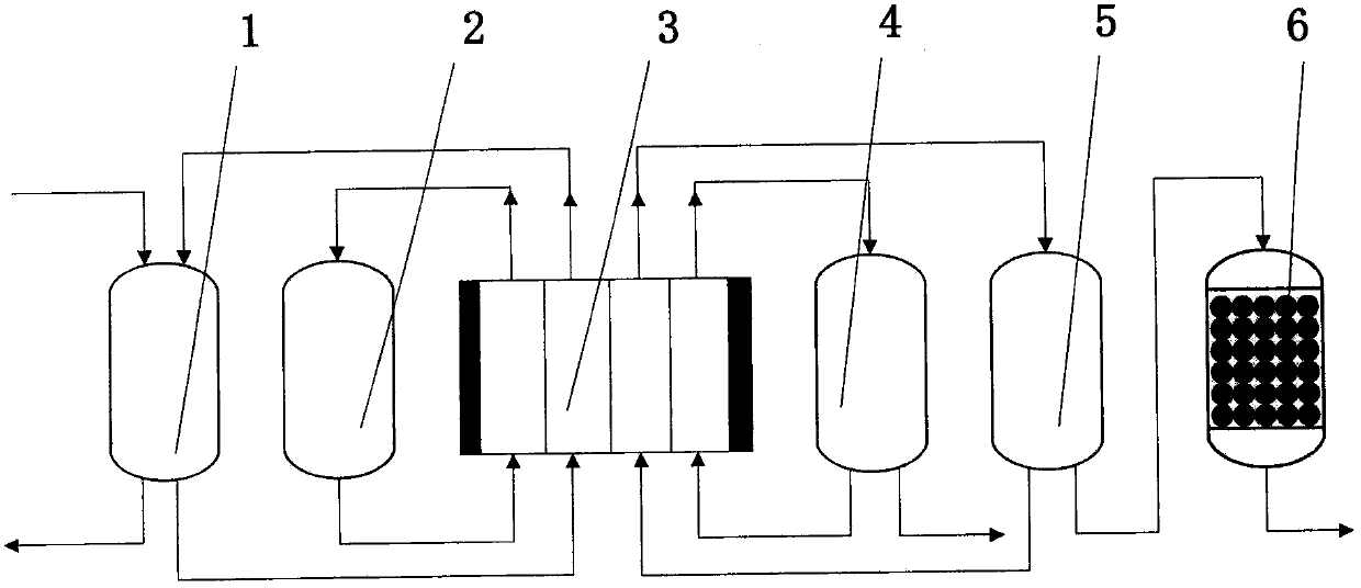 Apparatus for electrically regenerating H type cation bed failure cation exchange resin through bipolar membrane method