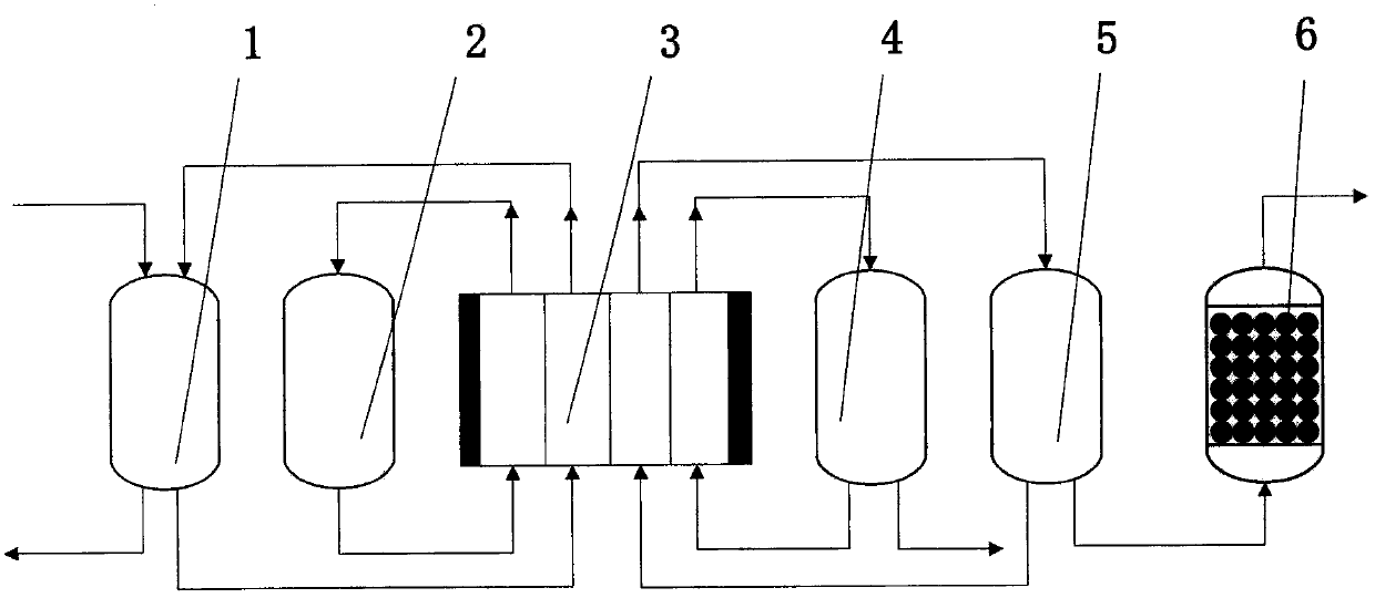 Apparatus for electrically regenerating H type cation bed failure cation exchange resin through bipolar membrane method