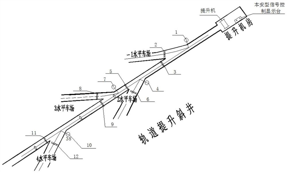 Safety warning signal system for lifting transportation of inclined roadway track of coal mine