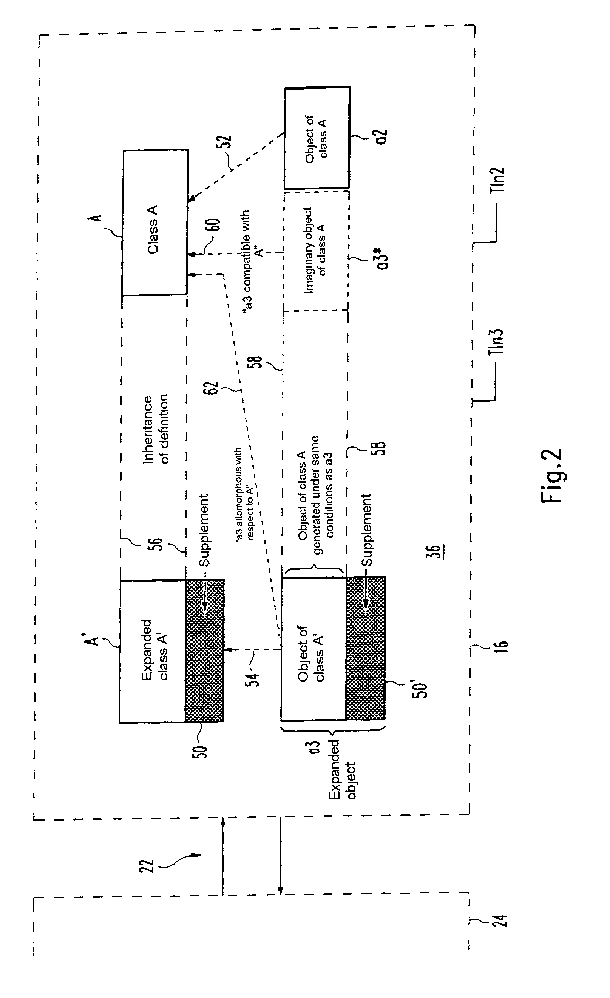 Method and network element for operating a telecommunications network