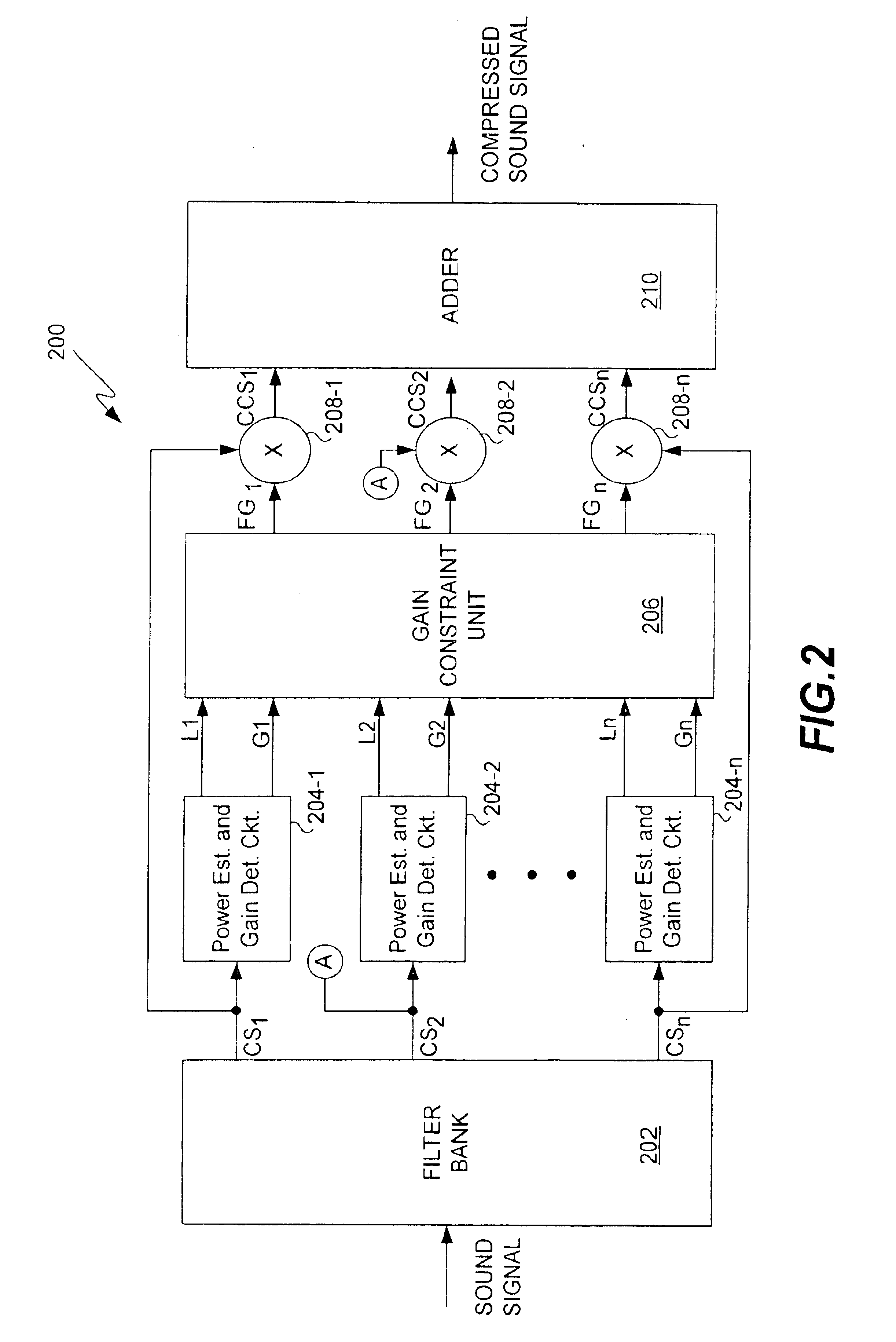 Method and apparatus for filtering and compressing sound signals