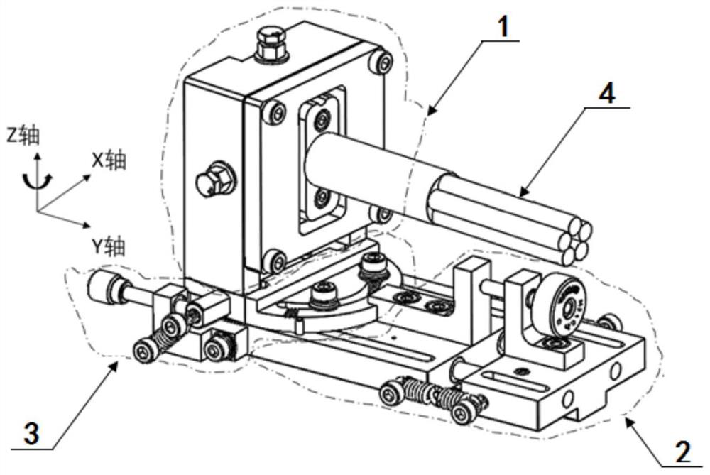 Optical fiber bundle fine adjustment device