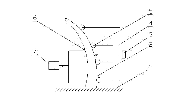 Statically indeterminate structure temperature stress experiment device