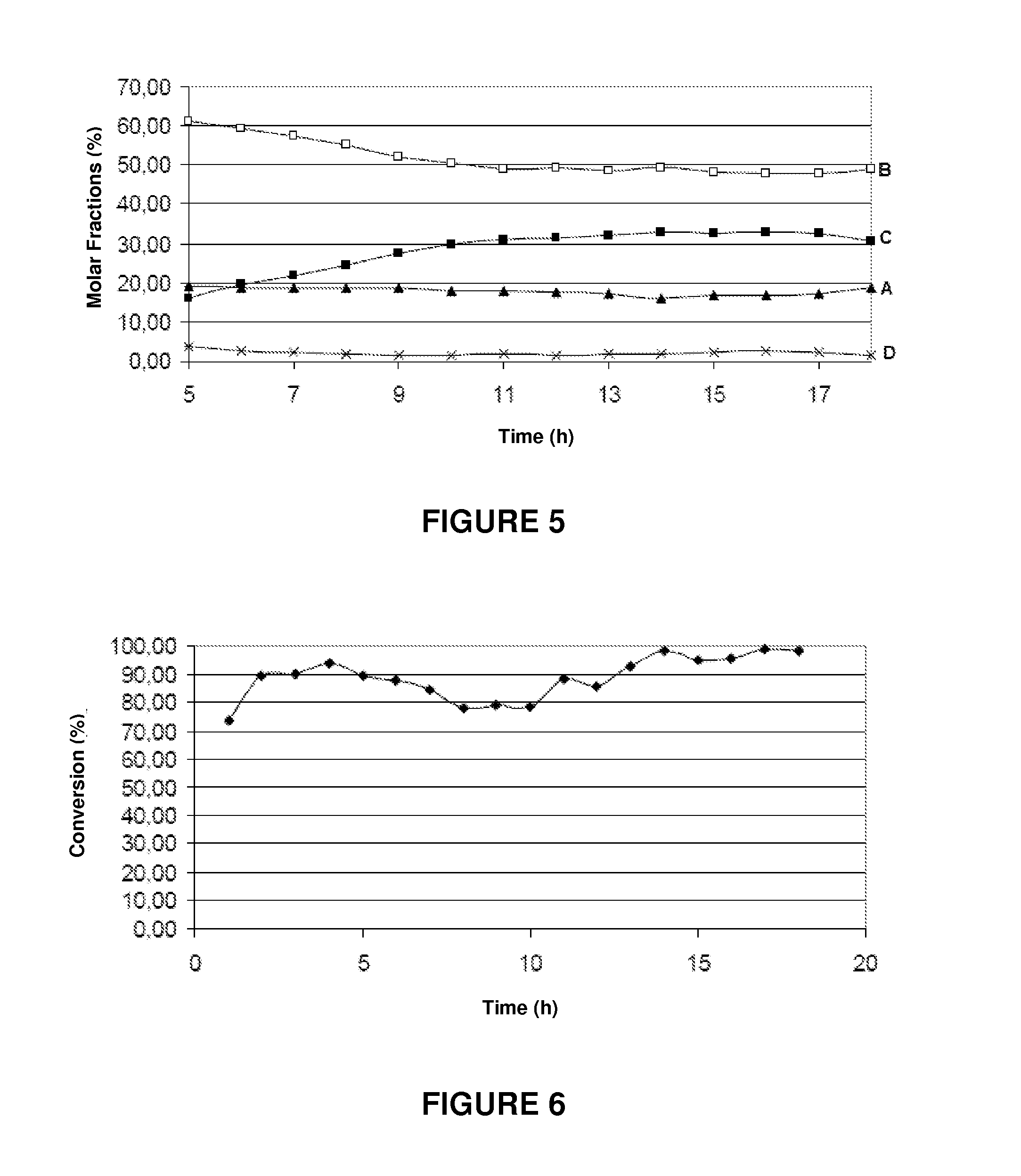 Steam reforming process for reducing the tar content of synthesis gas streams