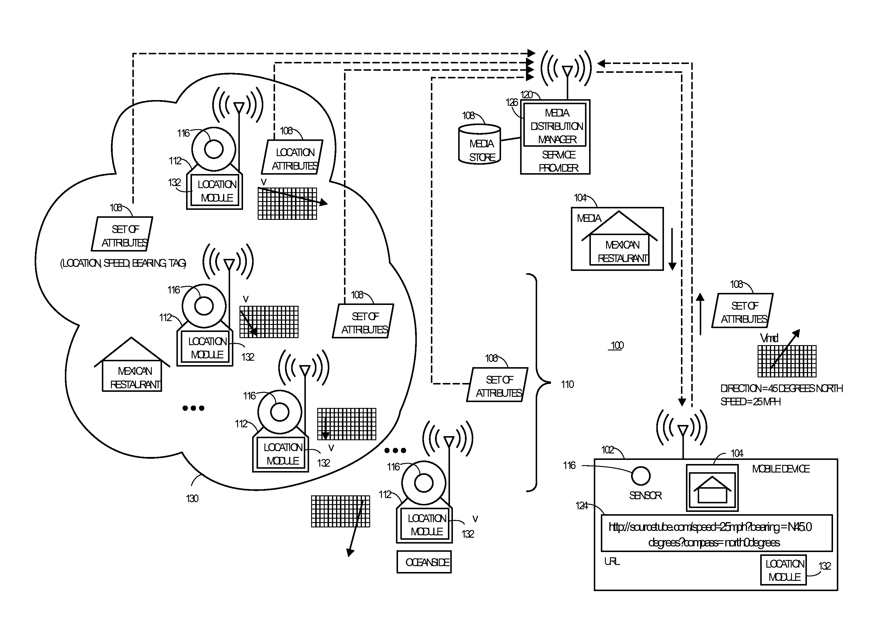 Systems and methods for generating a selective distribution of media content feeds