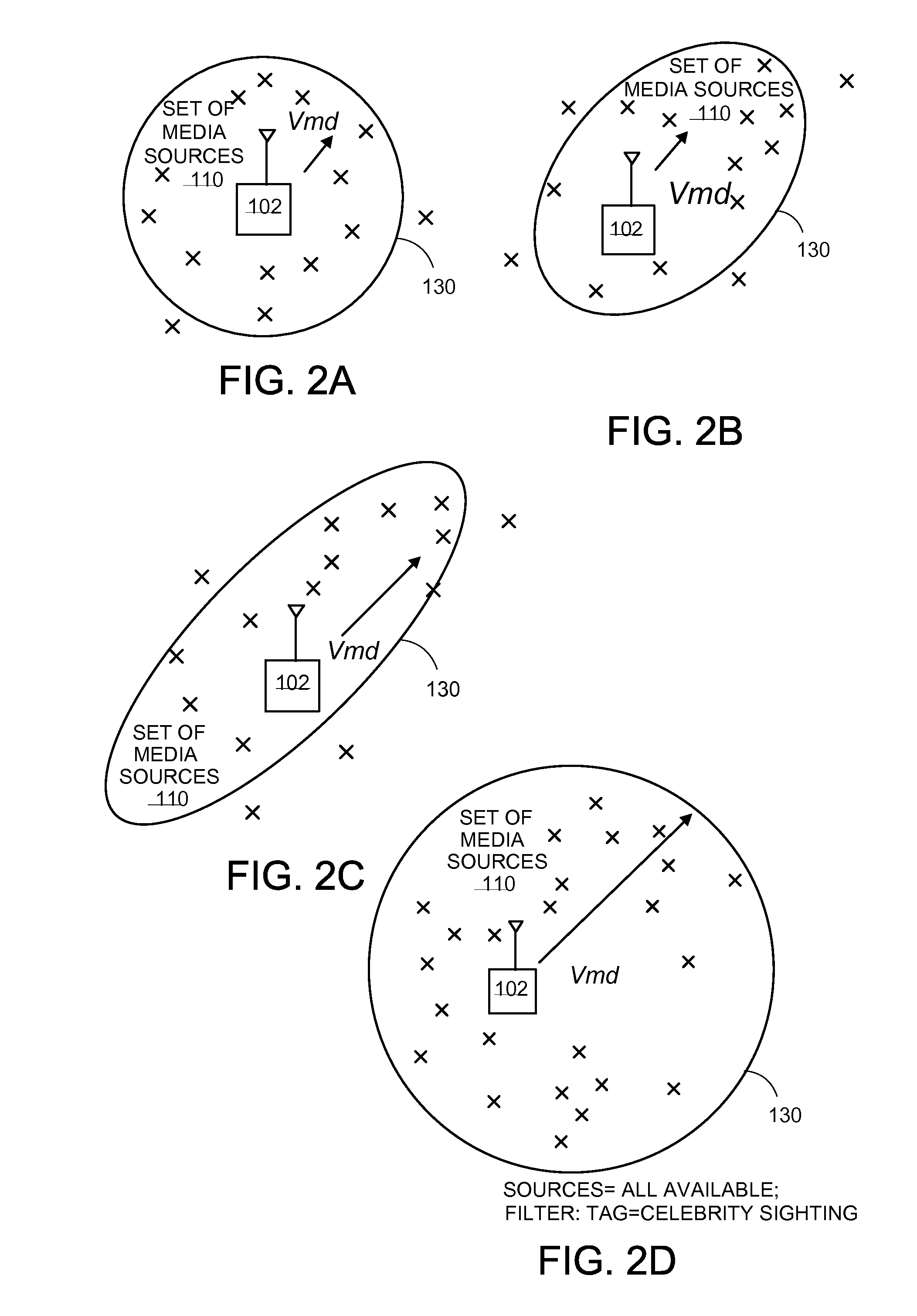 Systems and methods for generating a selective distribution of media content feeds