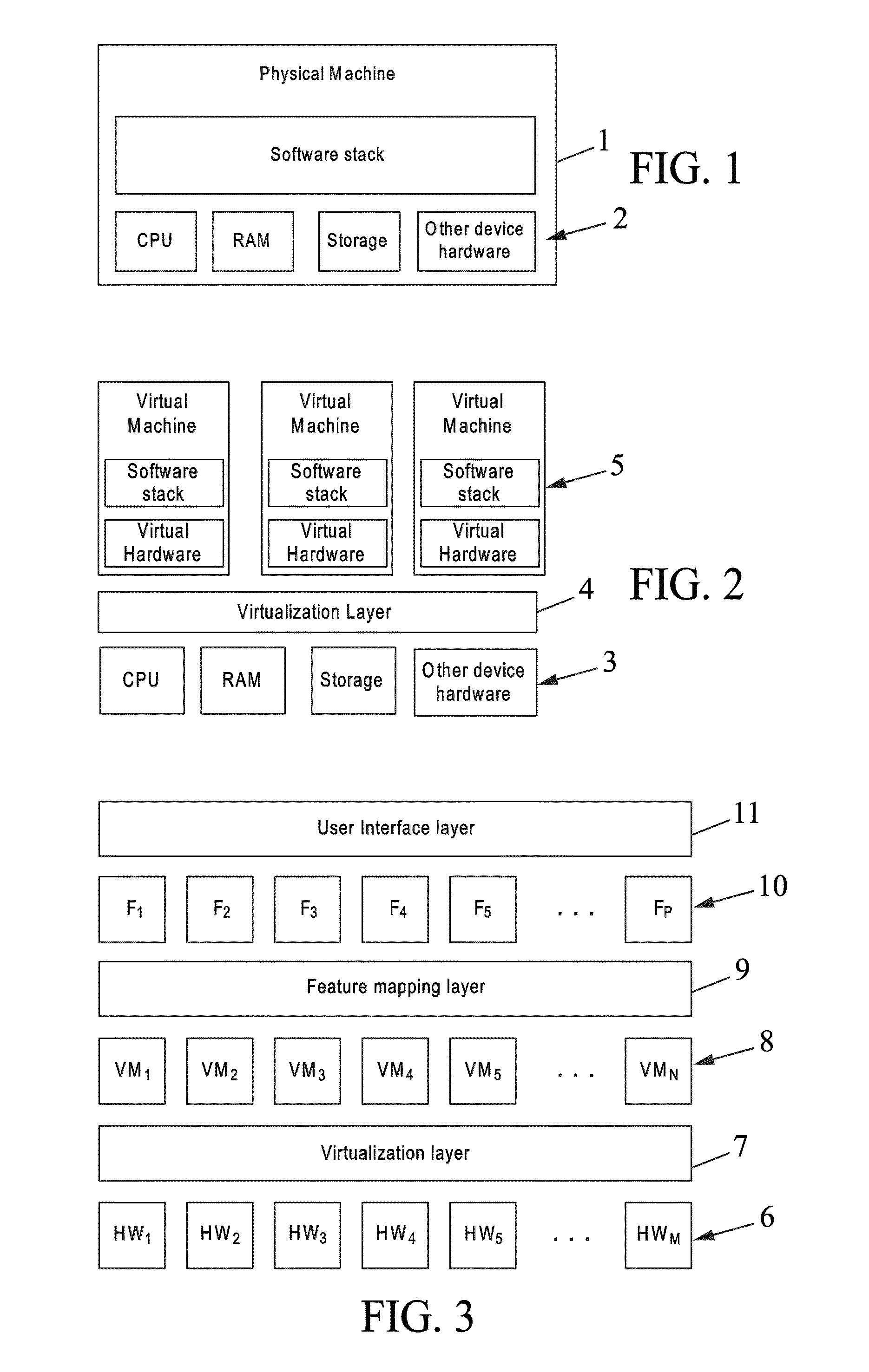 Method of operating a communication device and related communication device