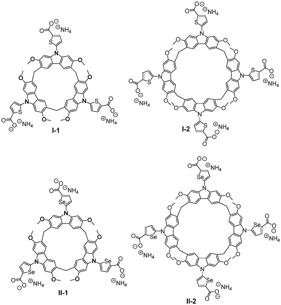 Substituted calix carbazole derivative as well as synthesis method and application thereof