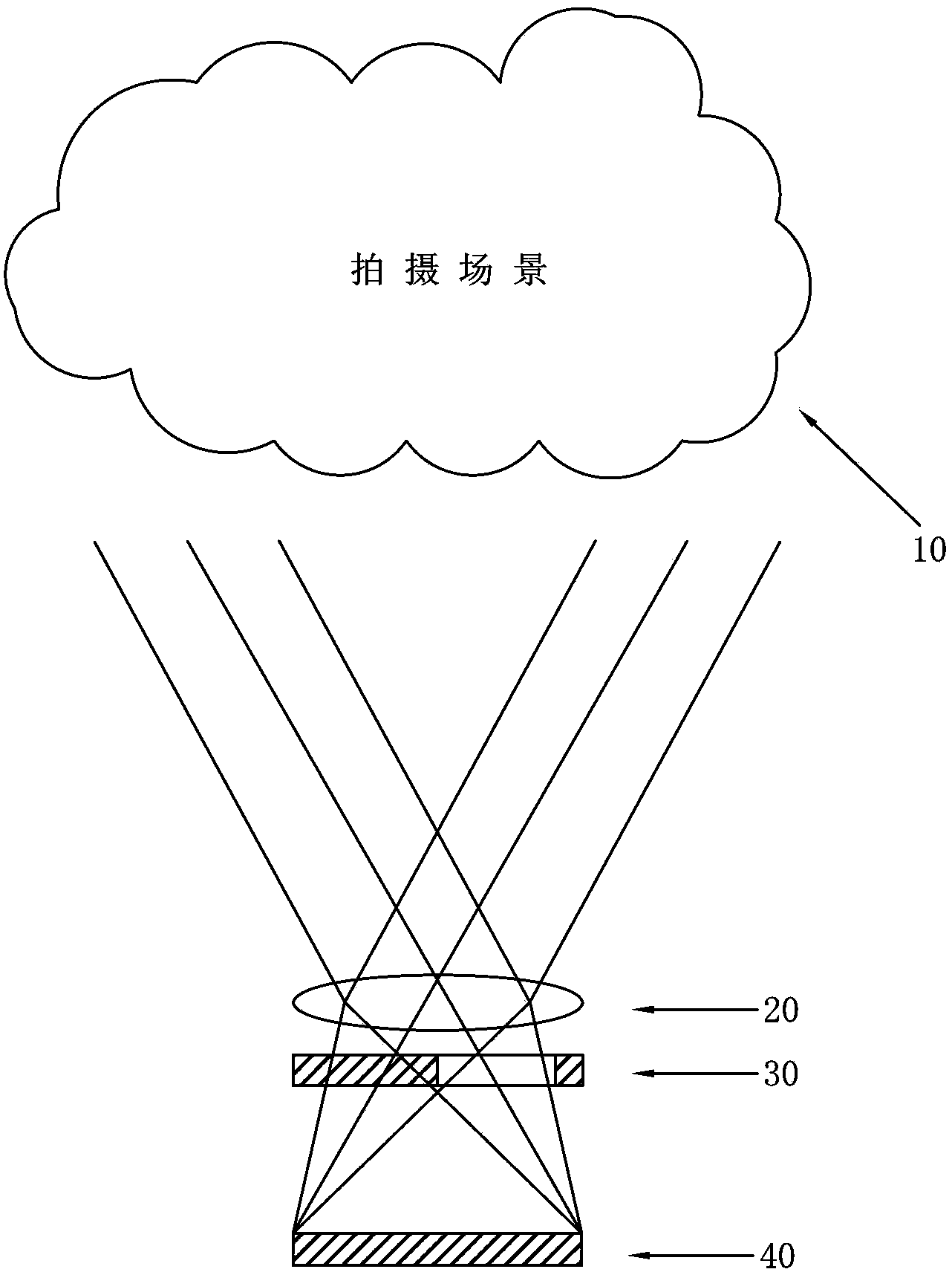 Method for acquiring 3D photo through photographing device of tablet personal computer