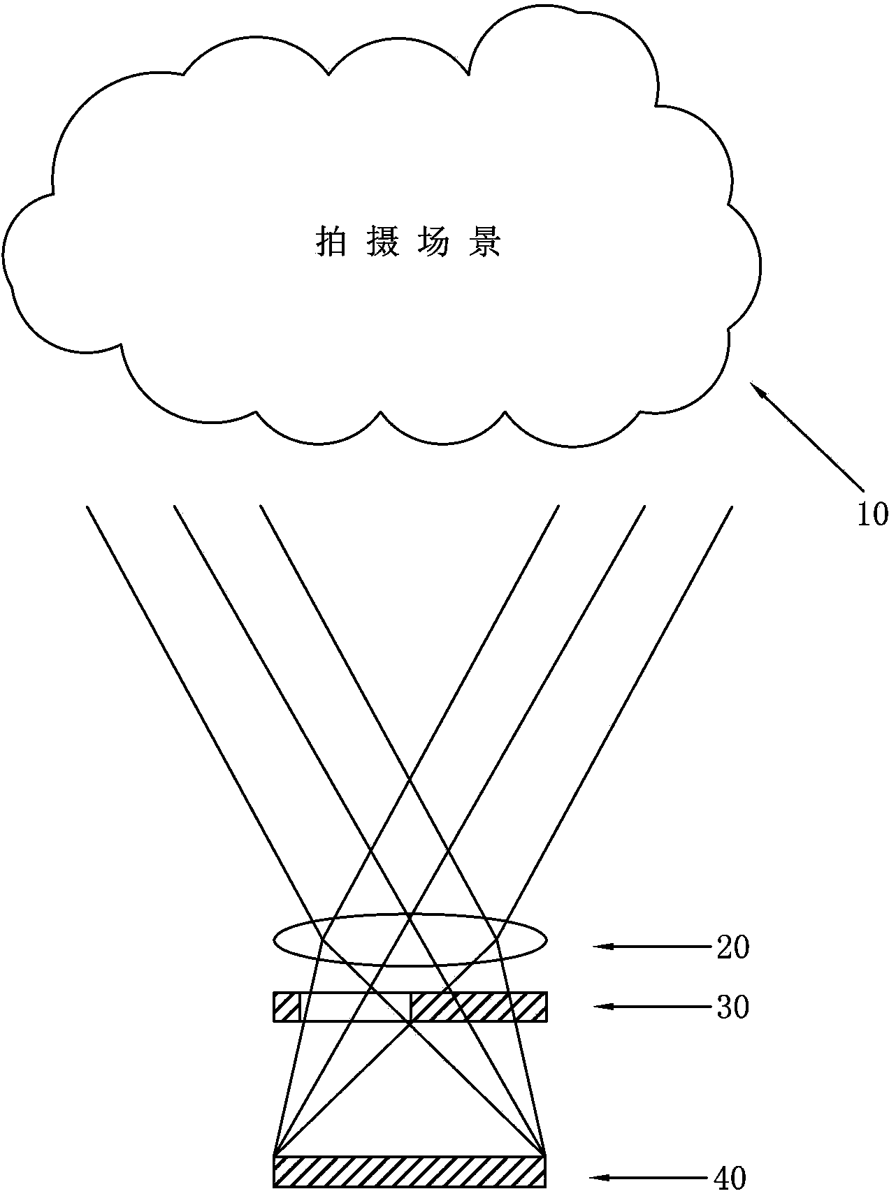 Method for acquiring 3D photo through photographing device of tablet personal computer