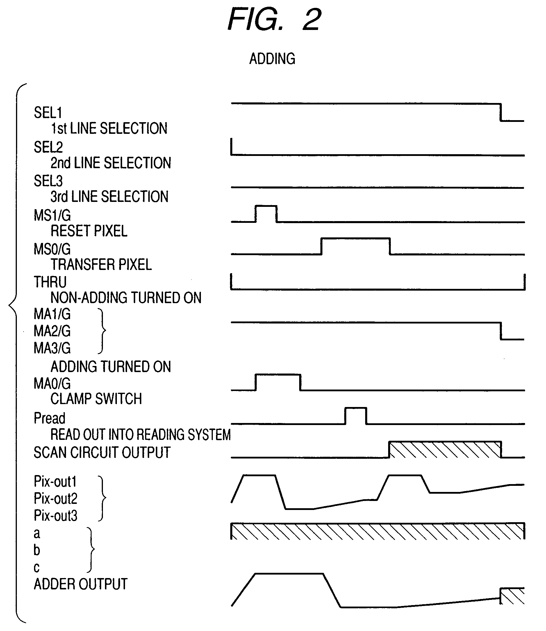 Solid-state image pickup device and camera using the same