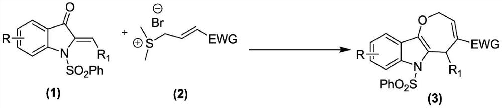 Oxazepine [3, 2-b] indole compound and synthetic method thereof