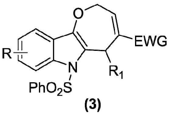 Oxazepine [3, 2-b] indole compound and synthetic method thereof