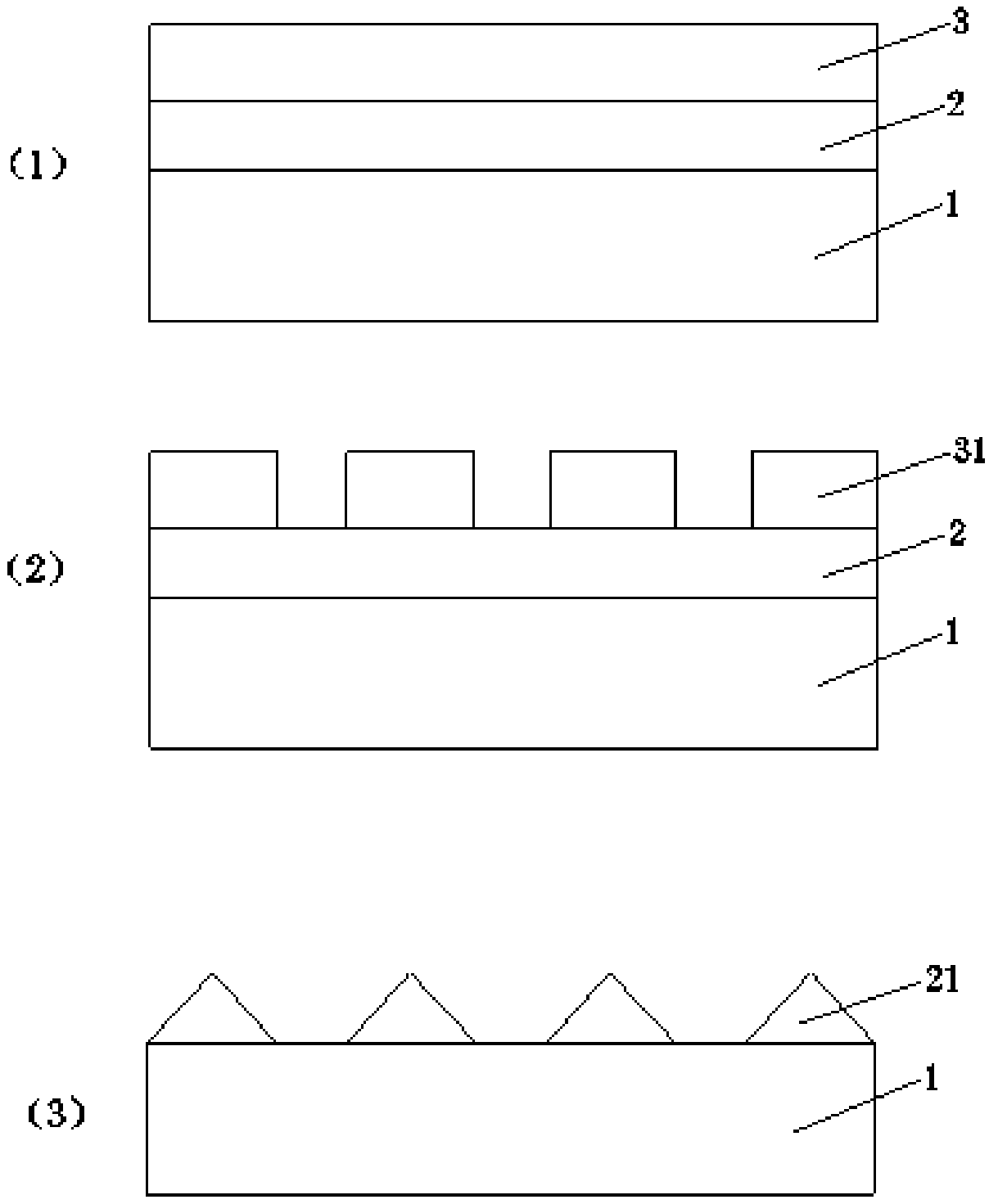 A patterned sapphire substrate and a preparation method thereof