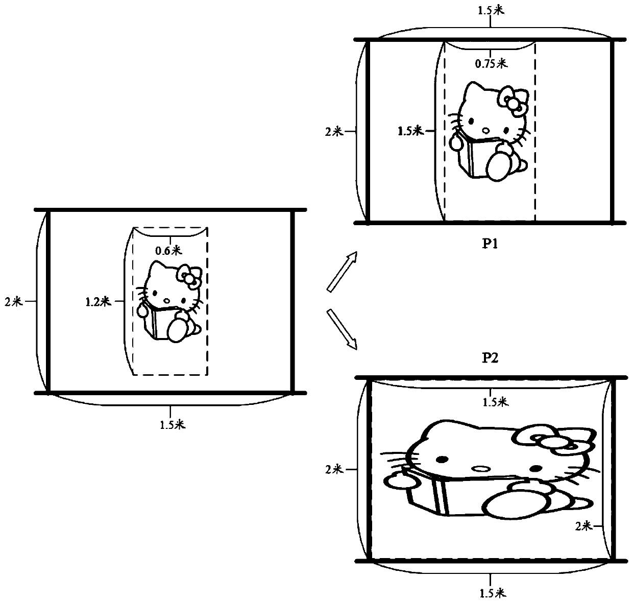 Projection picture control method and related product