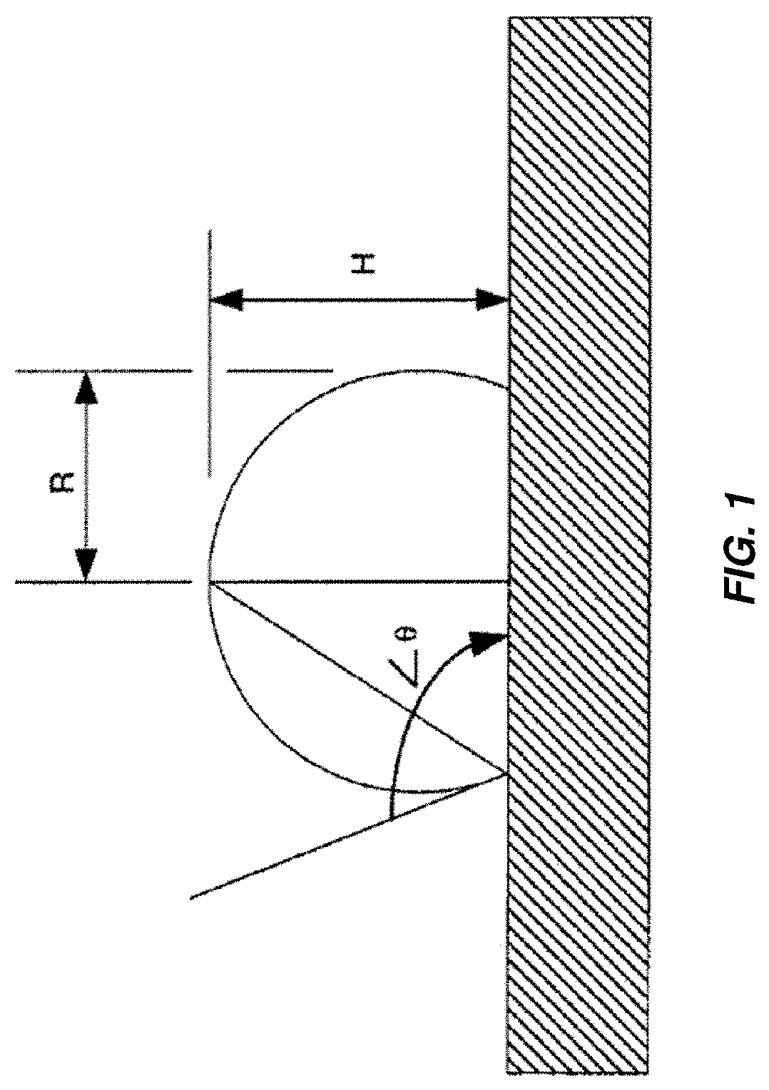 Compositions on plasma-treated surfaces