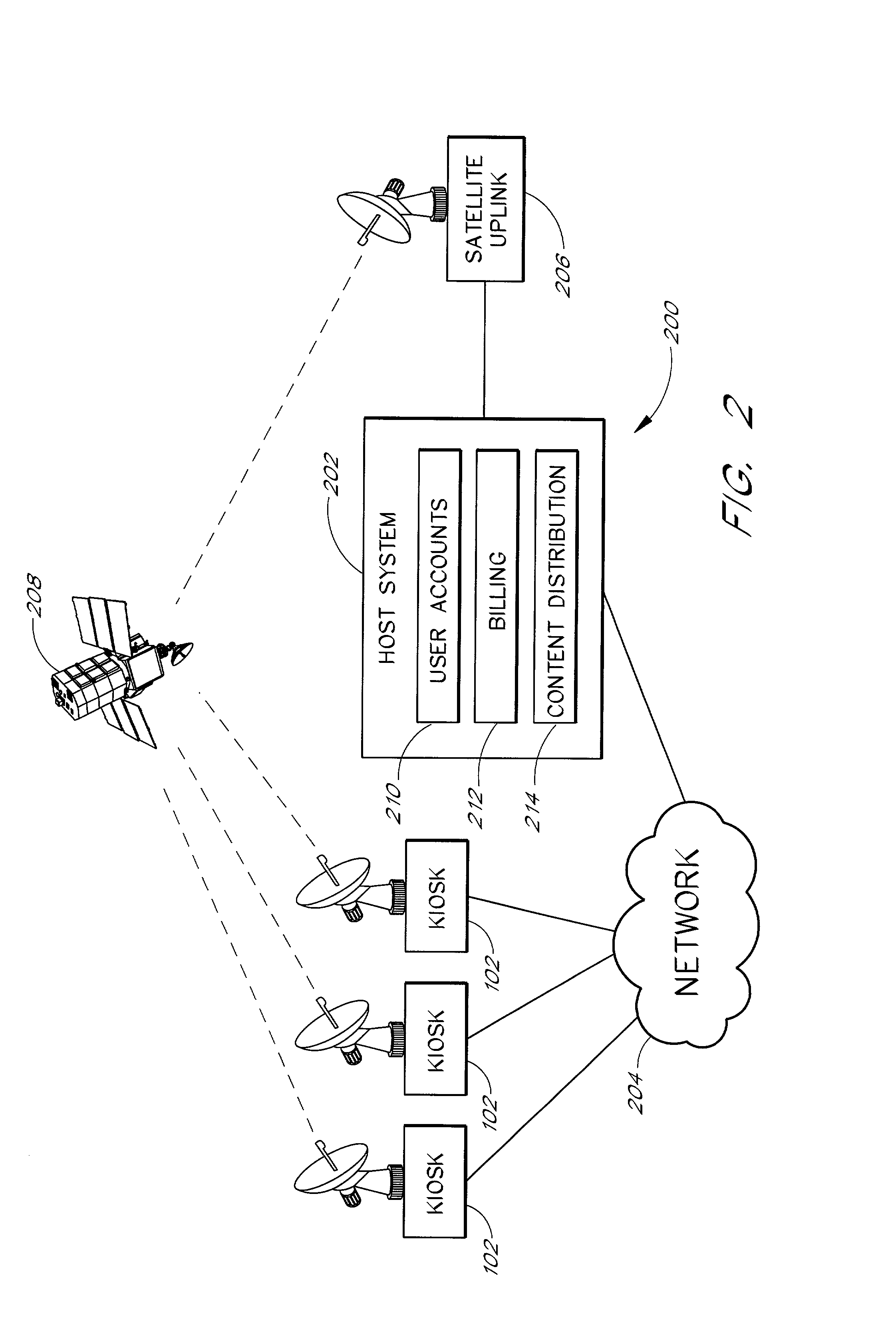 Video content distribution system including an interactive kiosk, a portable content storage device, and a set-top box