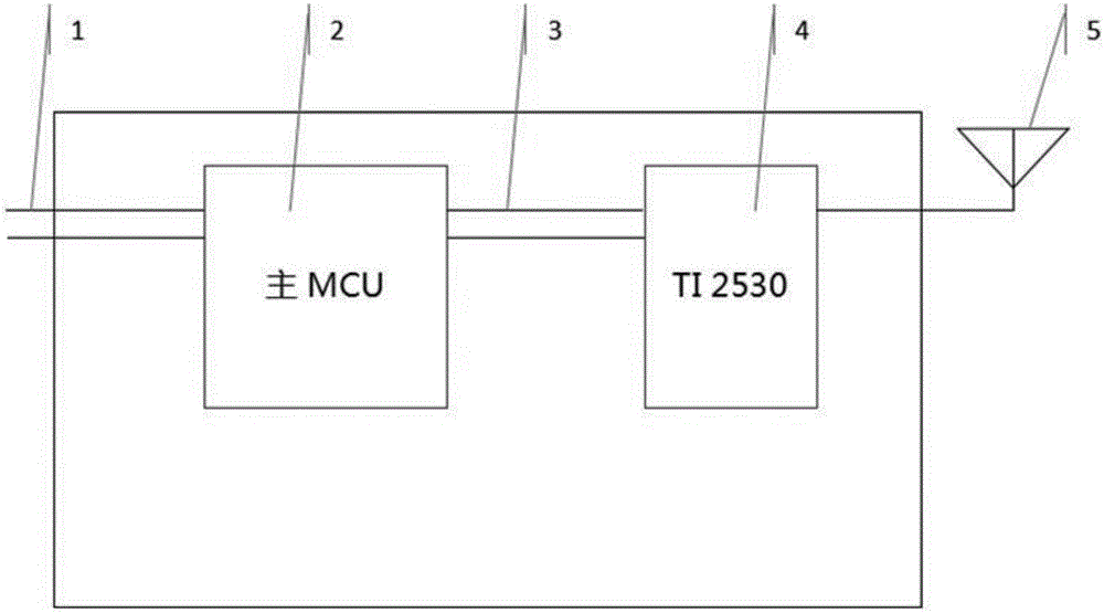 Wireless communication protocol establishing method and wireless communication system suitable for intelligent illumination