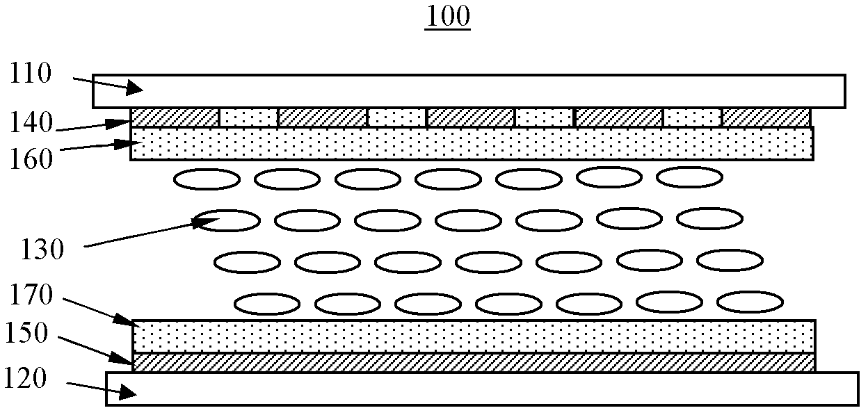 Stereo display device and liquid crystal lens thereof