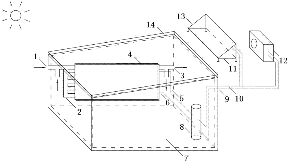 Active and passive combined annual phase-change energy storage room capable of being used all year around
