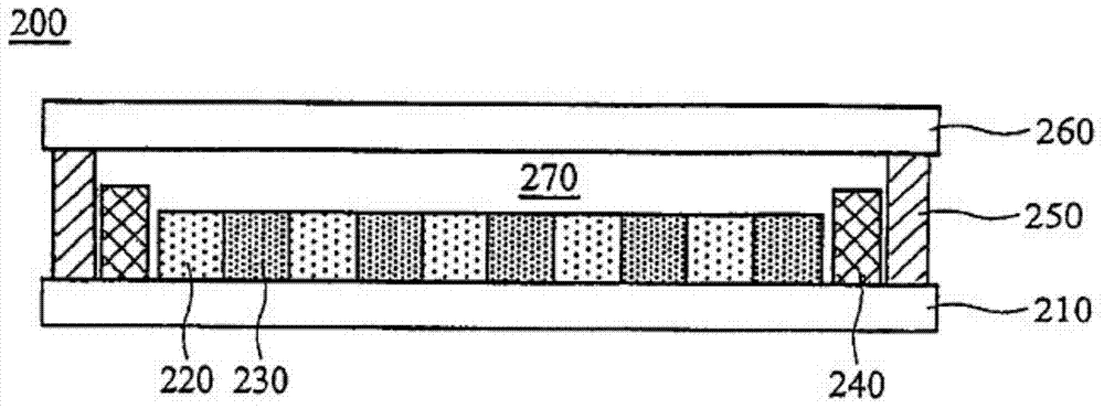 Double-side display device and manufacturing method thereof