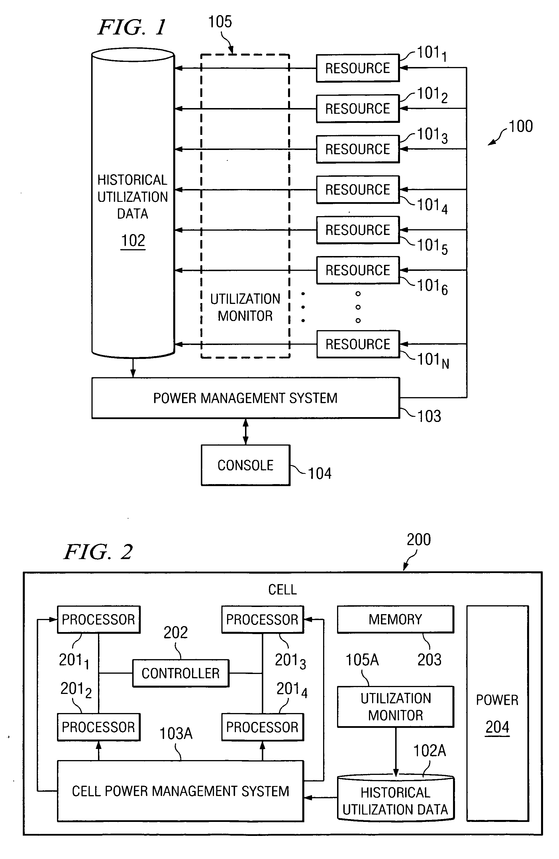 System and method for controlling power to resources based on historical utilization data