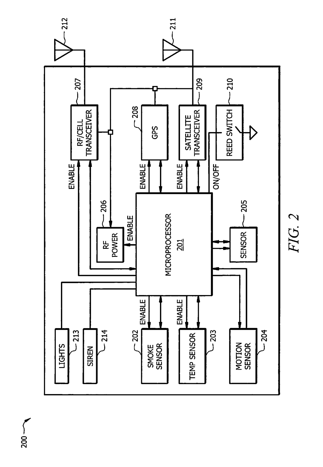 Distributed wild fire alert system