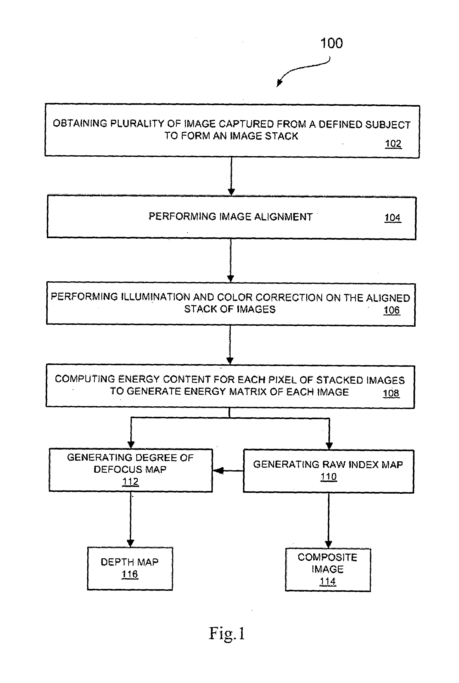 Method and system for extended depth of field calculation for microscopic images