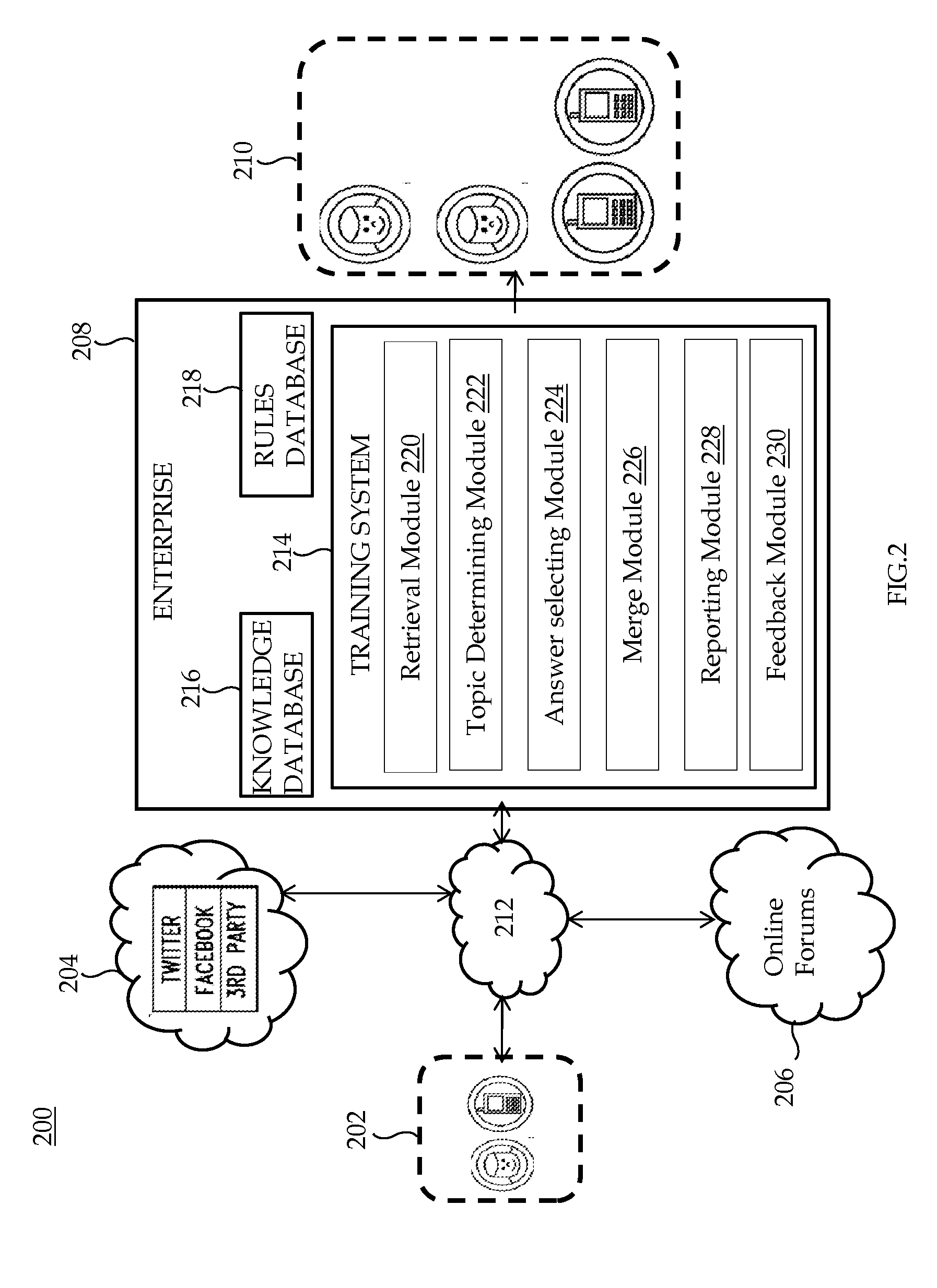 System and method for training agents of a contact center