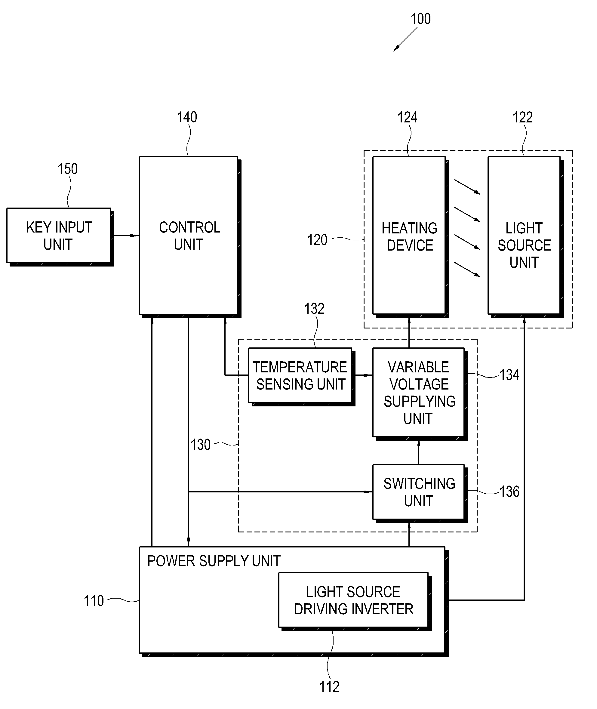 Driving device of backlight unit, liquid crystal display apparatus having the same, and control method thereof