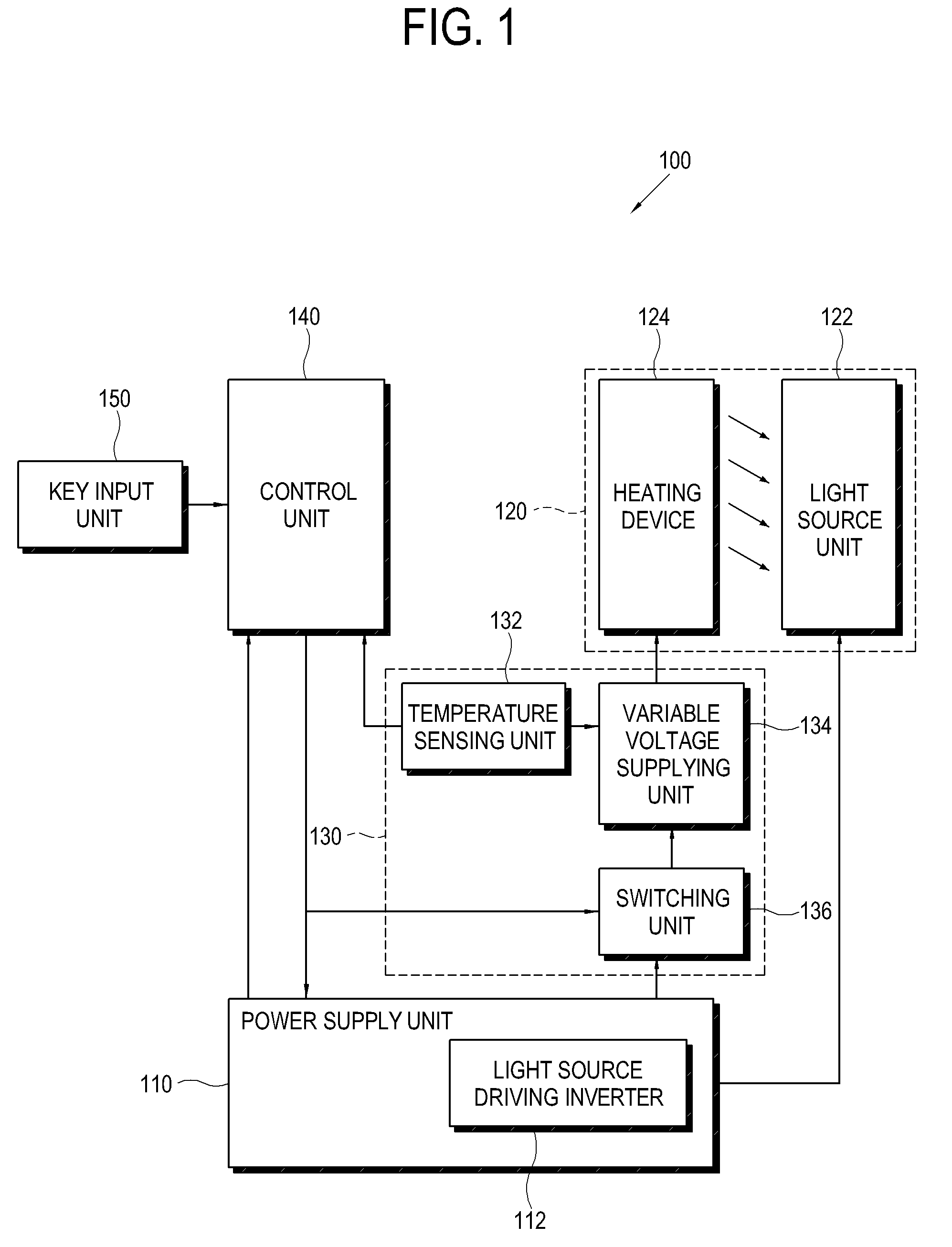 Driving device of backlight unit, liquid crystal display apparatus having the same, and control method thereof