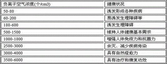 Flame-retardant environment-friendly water-based glass paint and preparation method thereof