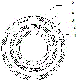 An extruded insulating tube busbar and its manufacturing method