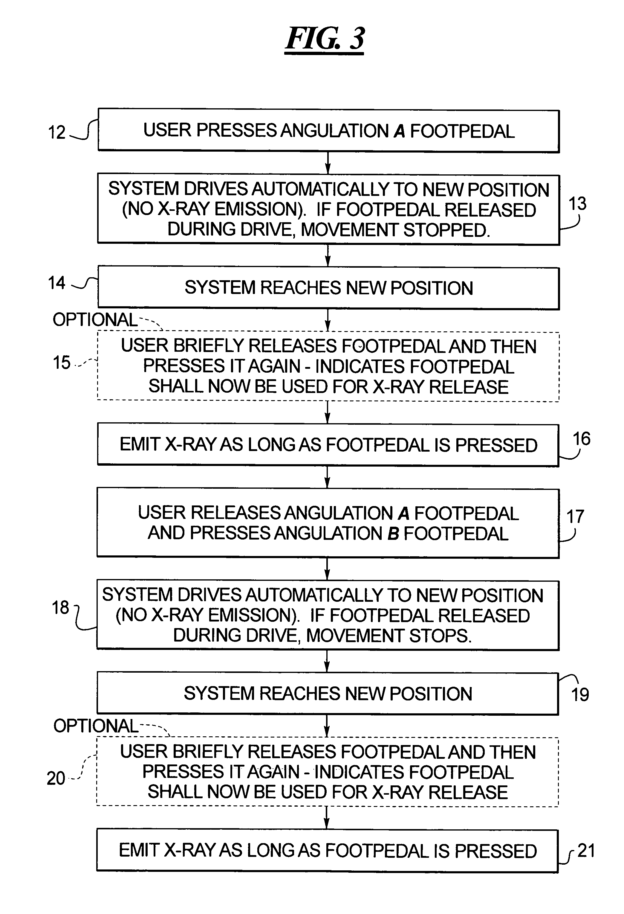 Method and foot switch control for fast angulation changes in an x-ray system