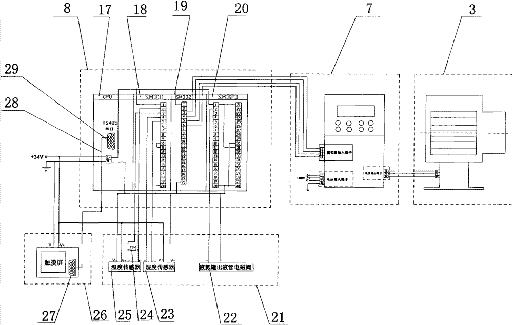 Novel fruit and vegetable transport case, intelligent variable ventilation system and realizing method thereof