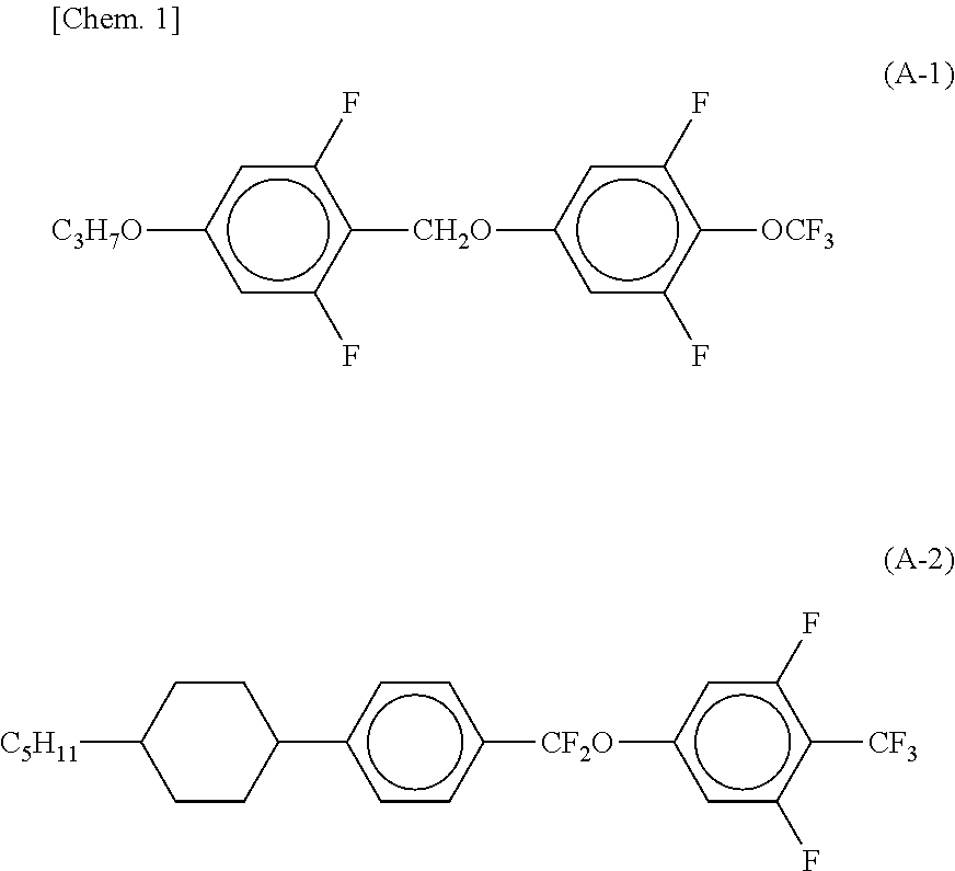 Nematic liquid crystal composition