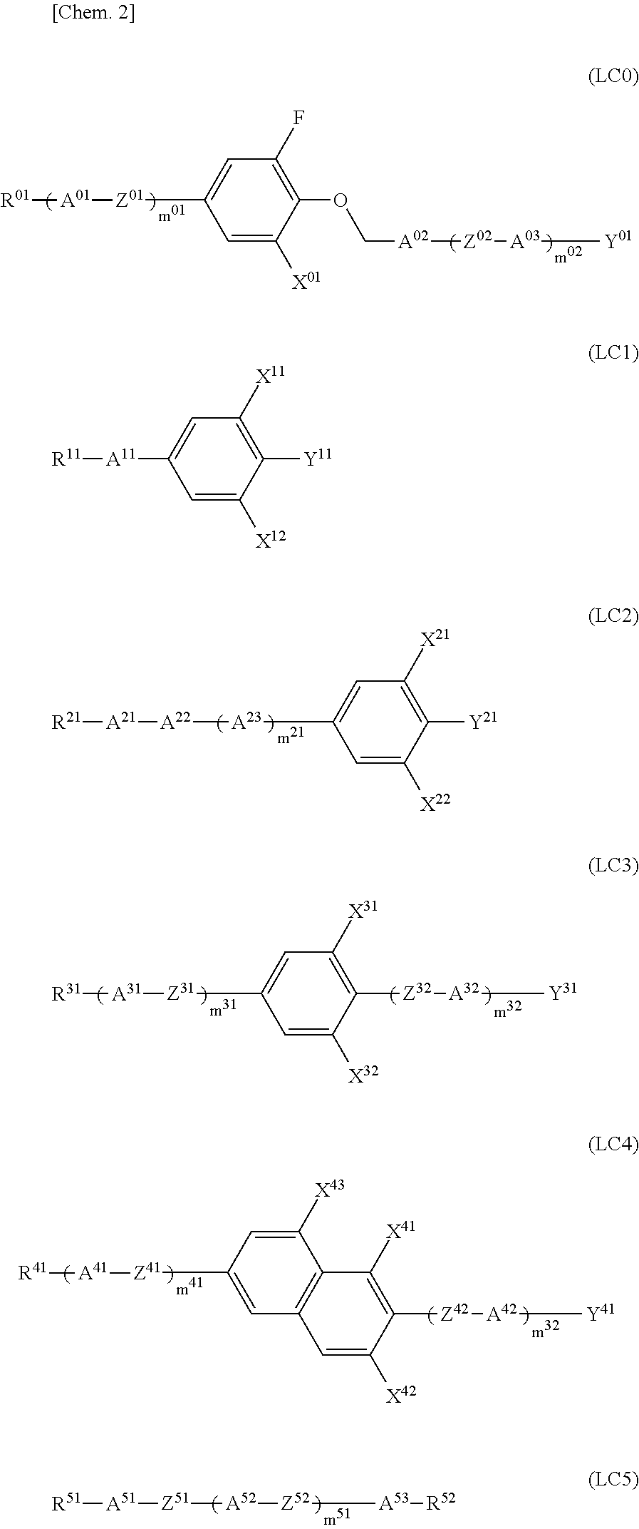 Nematic liquid crystal composition