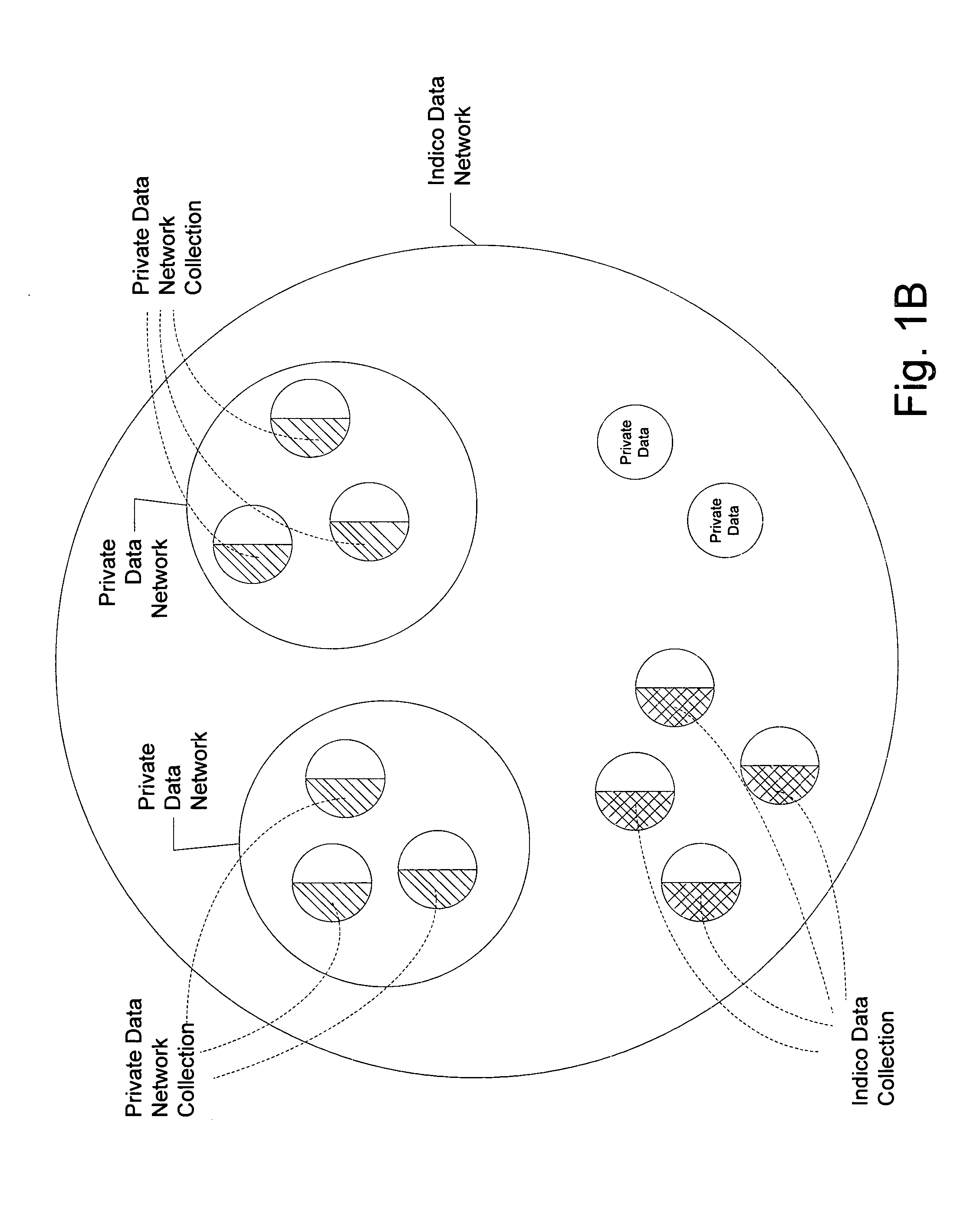 Method of and system for obtaining data from multiple sources and ranking documents based on meta data obtained through collaborative filtering and other matching techniques