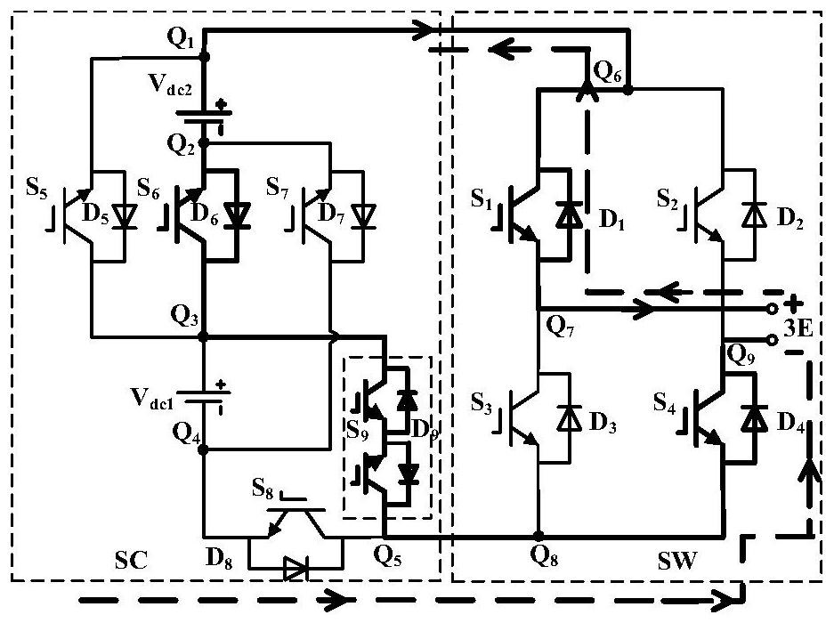 Nine-level inverter by adopting asymmetric voltage source