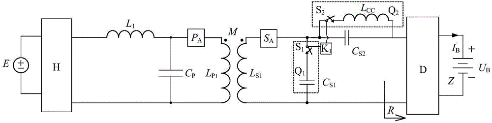 Induction type wireless charging system of variable secondary structure